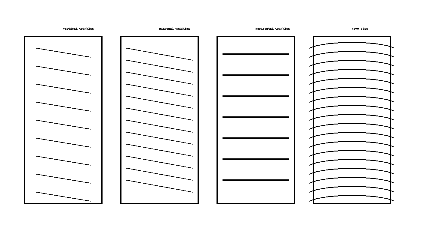 标签覆膜起皱怎么破？成因解析与现场解决方案（工艺师版）